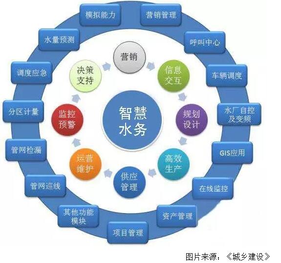 宝马bm1122线路顶级(中国游)有限公司官网