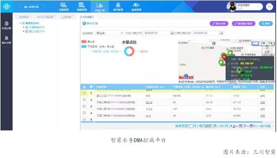 宝马bm1122线路顶级(中国游)有限公司官网