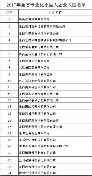 宝马bm1122线路顶级(中国游)有限公司官网