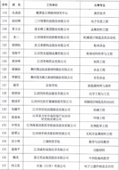 宝马bm1122线路顶级(中国游)有限公司官网