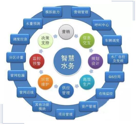 宝马bm1122线路顶级(中国游)有限公司官网