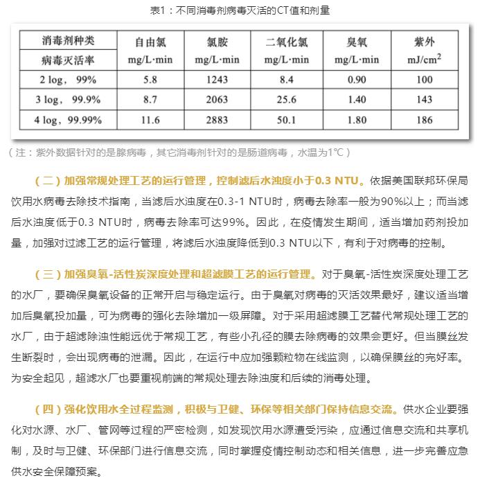 宝马bm1122线路顶级(中国游)有限公司官网