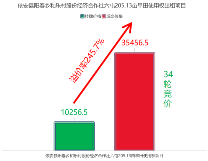 亚美AM8AG·(中国区)官方网站